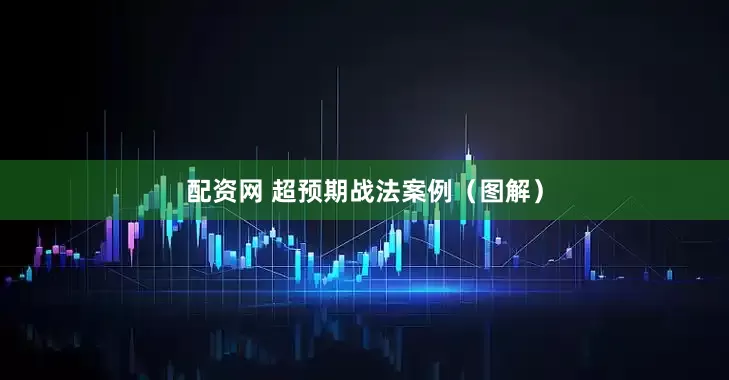 配资网 超预期战法案例（图解）