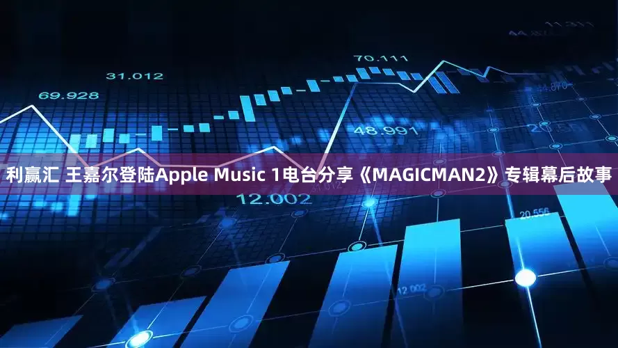 利赢汇 王嘉尔登陆Apple Music 1电台分享《MAGICMAN2》专辑幕后故事